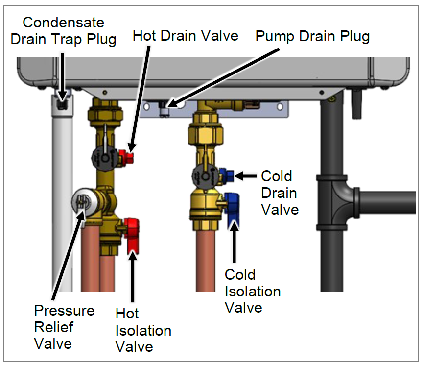 Image location of drain valves, plugs and traps. 