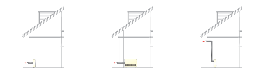Direct Vent Venting Options